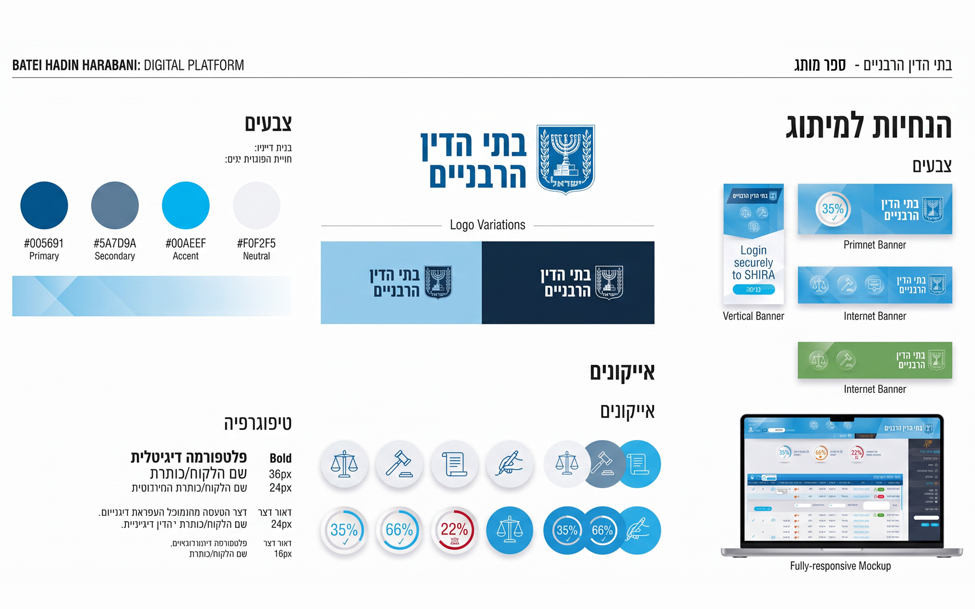 בתי הדין הרבניים: מדריך מיתוג